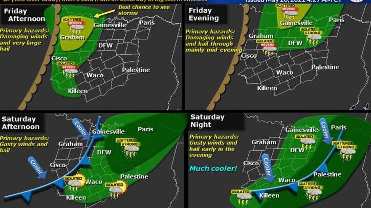 Cooler temperatures and storms are in the forecast this weekend in Dallas-Fort Worth and North Texas.