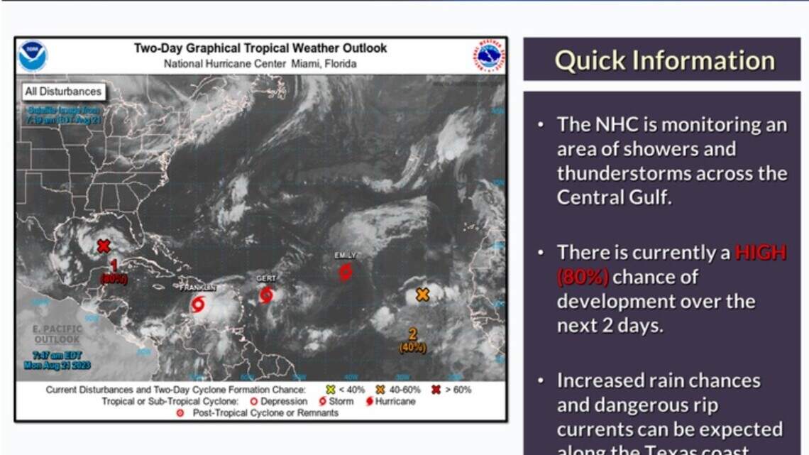 Will tropical system in Gulf bring rain to North Texas? Weather service weighs in.