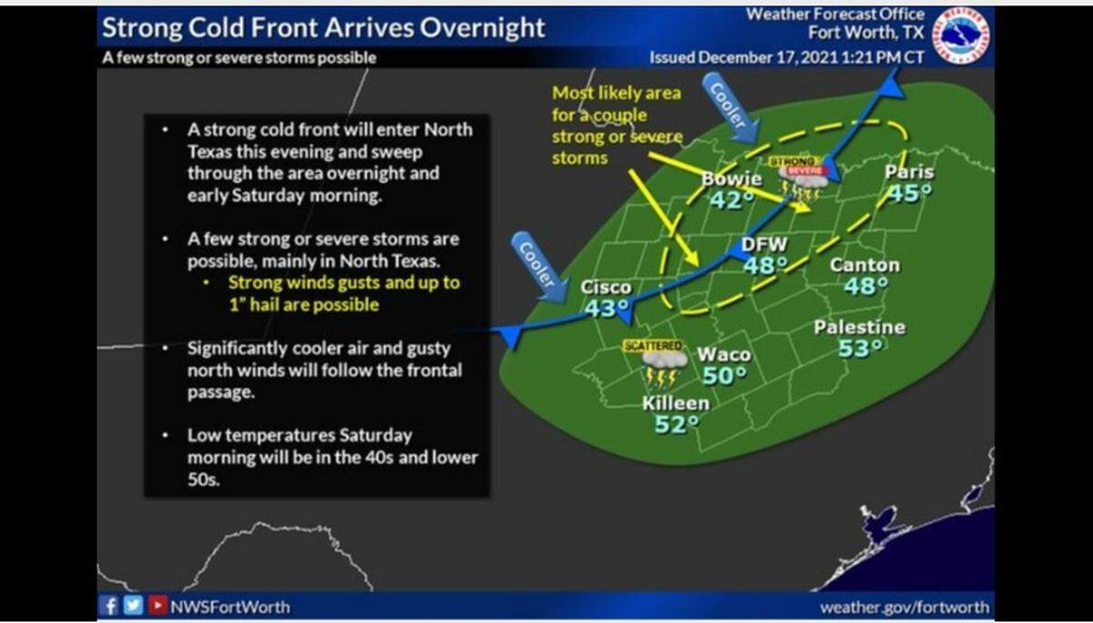 Rain chances for late Friday and early Saturday in North Texas are near 100 percent, according to the National Weather Service in Fort Worth.