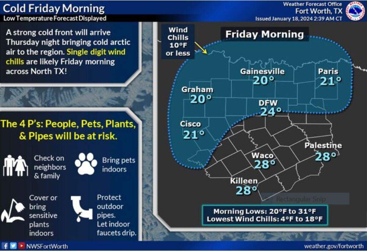 A strong cold front arriving late Thursday will bring cold arctic air back to the region through the remainder of the work week. Expect morning low temperatures in the 20s with wind chills in the teens and single digits.