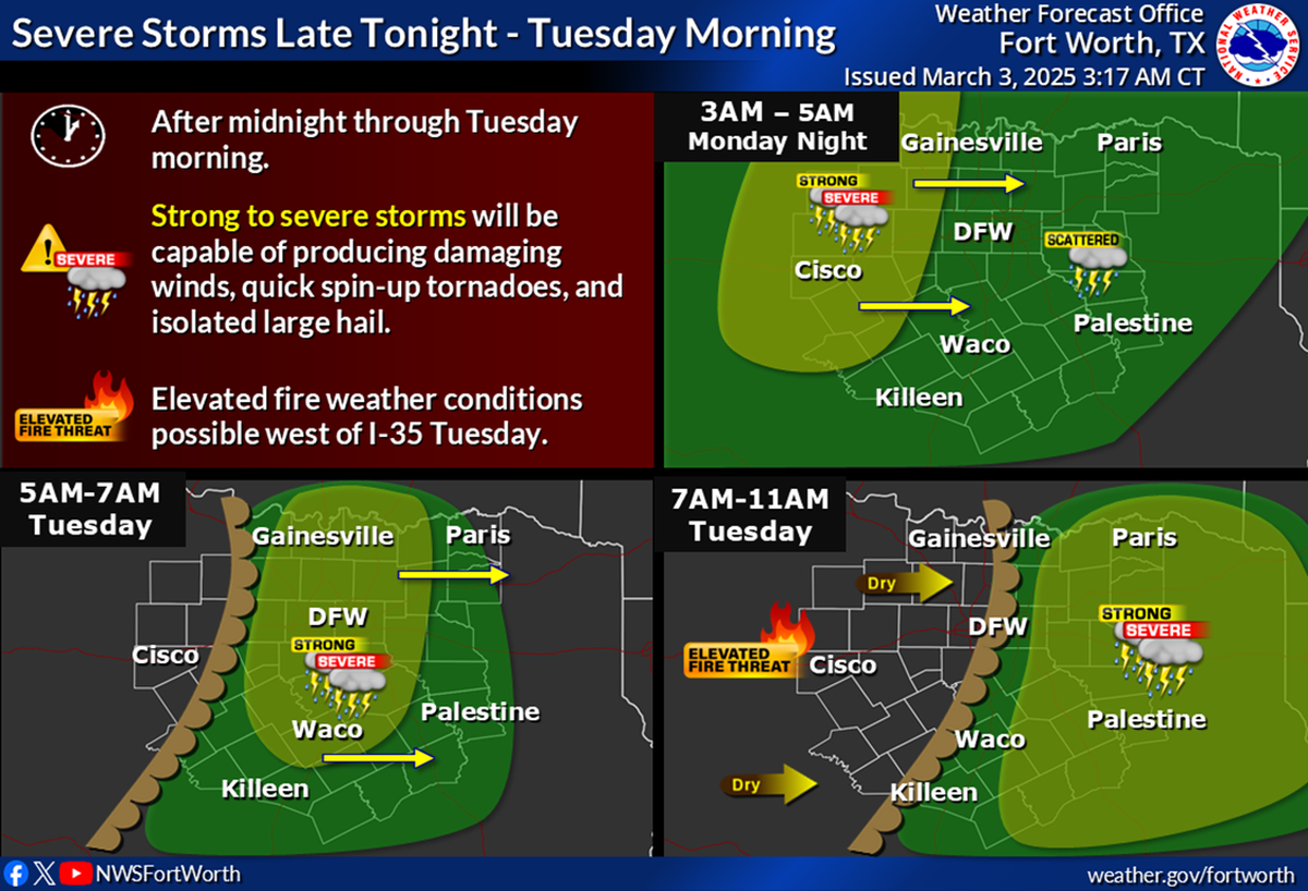 Strong to severe storms are on the horizon for North Texas.