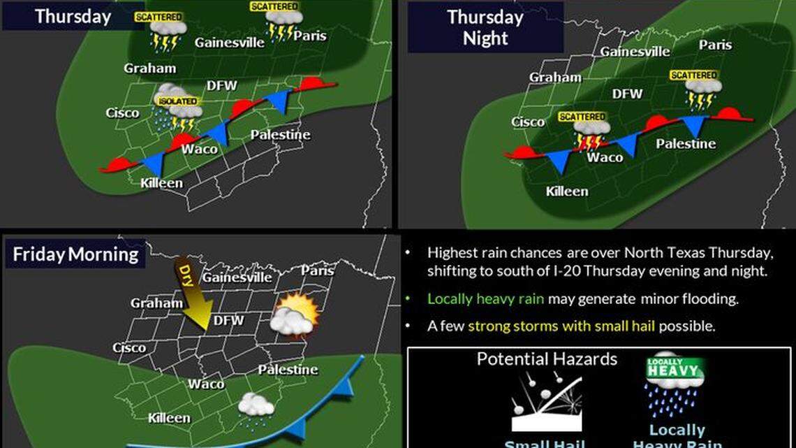 The highest rain chances will be north of Dallas-Fort Worth on Thursday afternoon, March 9, 2023, shifting to south of Interstate 20 on Thursday evening.