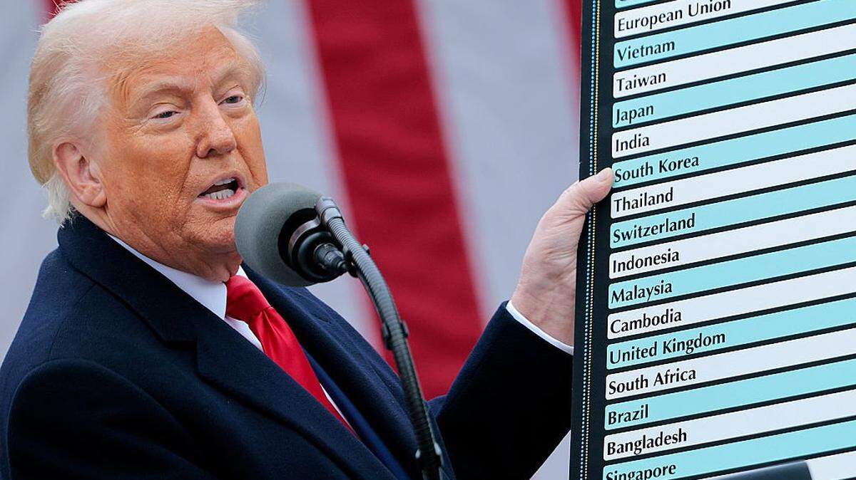 President Donald Trump holds up a chart of tariff rates while speaking in April 2025 at the White House.