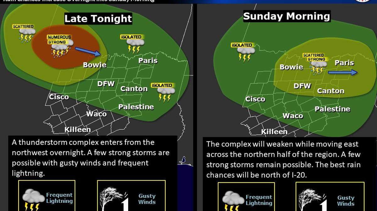 A few strong storms are expected to hit North Texas Saturday evening and weaken going into early Sunday morning, according to the National Weather Service.