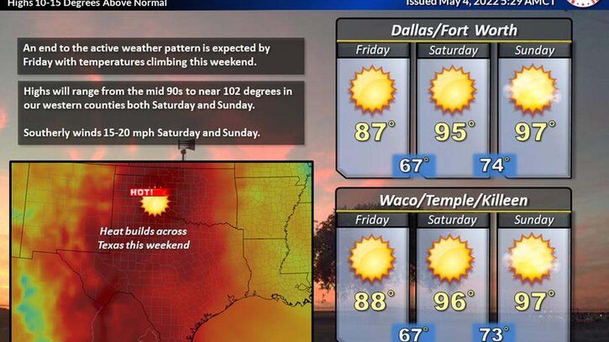 The weekend forecast is expected to be sunny with highs in the upper 90s.