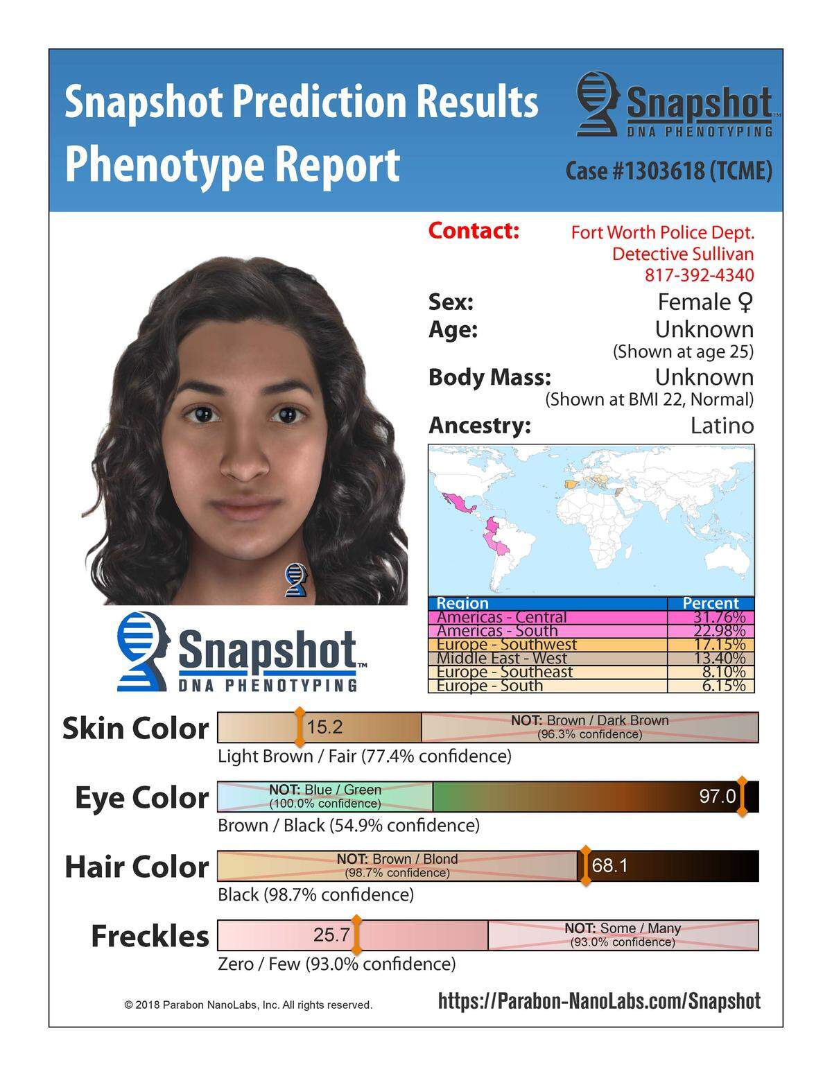 A Phenotype Report, created by Parabon NanoLabs, predicting the appearance of a woman whose skeletal remains were found buried in a shallow grave in March 2013.