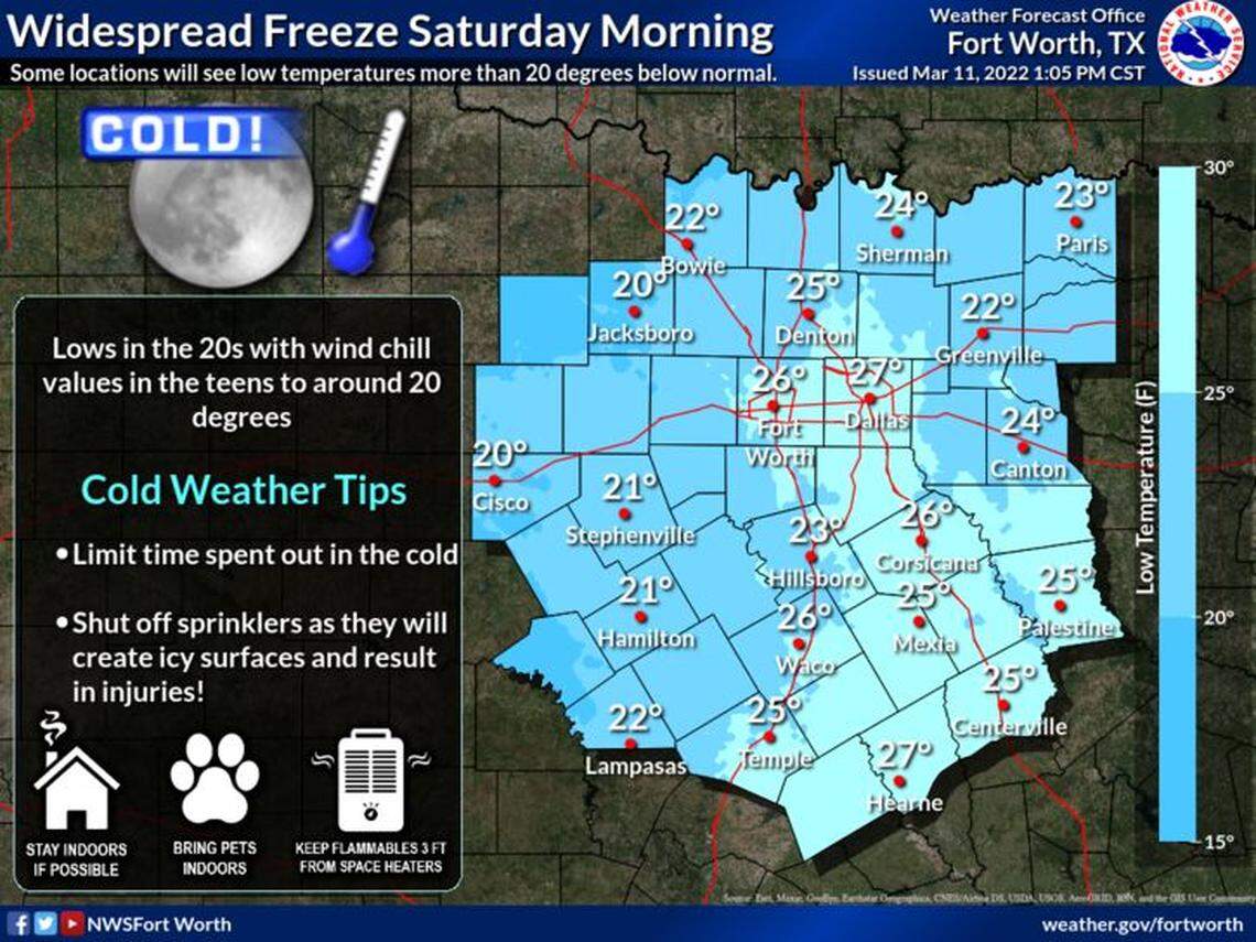 A winter weather advisory that was issued for parts of North Texas and extended into Tarrant and Dallas counties Friday morning was allowed to expire Friday afternoon. Saturday morning will be cold.