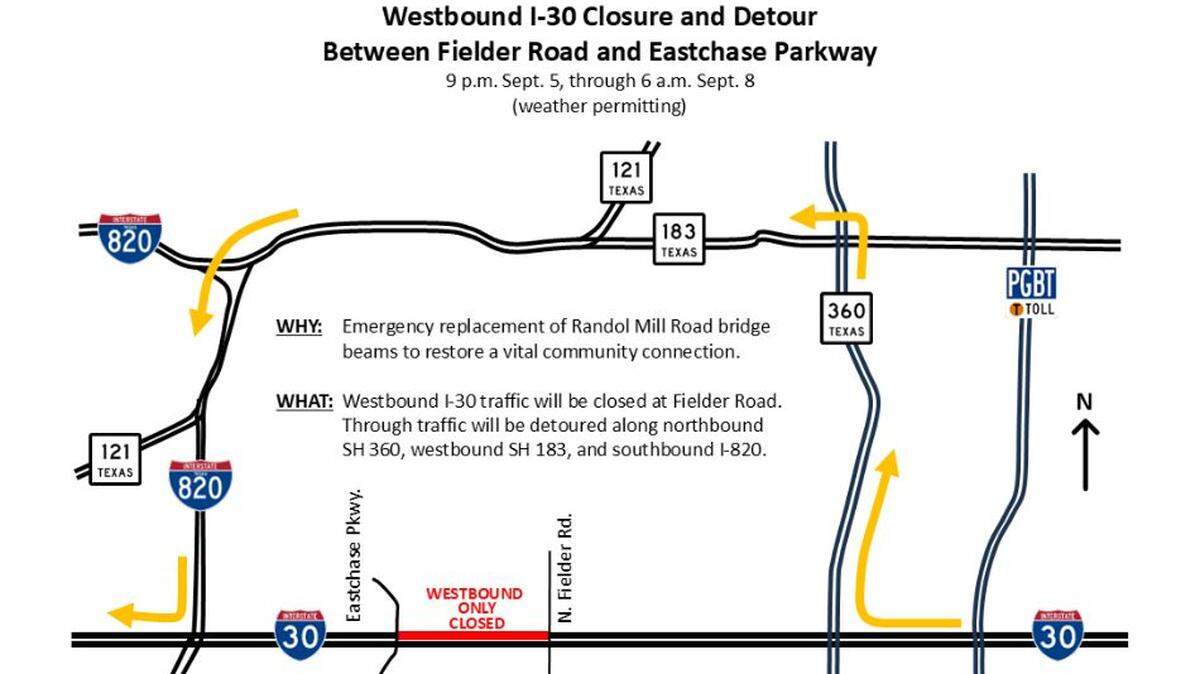 Westbound I-30 closure and detour between Fielder Road and Eastchase Parkway scheduled from 9 p.m. Friday, Sept. 5, through 6 a.m. Monday, Sept. 8, 2025, weather permitting. A second closure date is scheduled from 9 p.m. Friday, Sept. 19, through 6 a.m. Monday, Sept. 22.