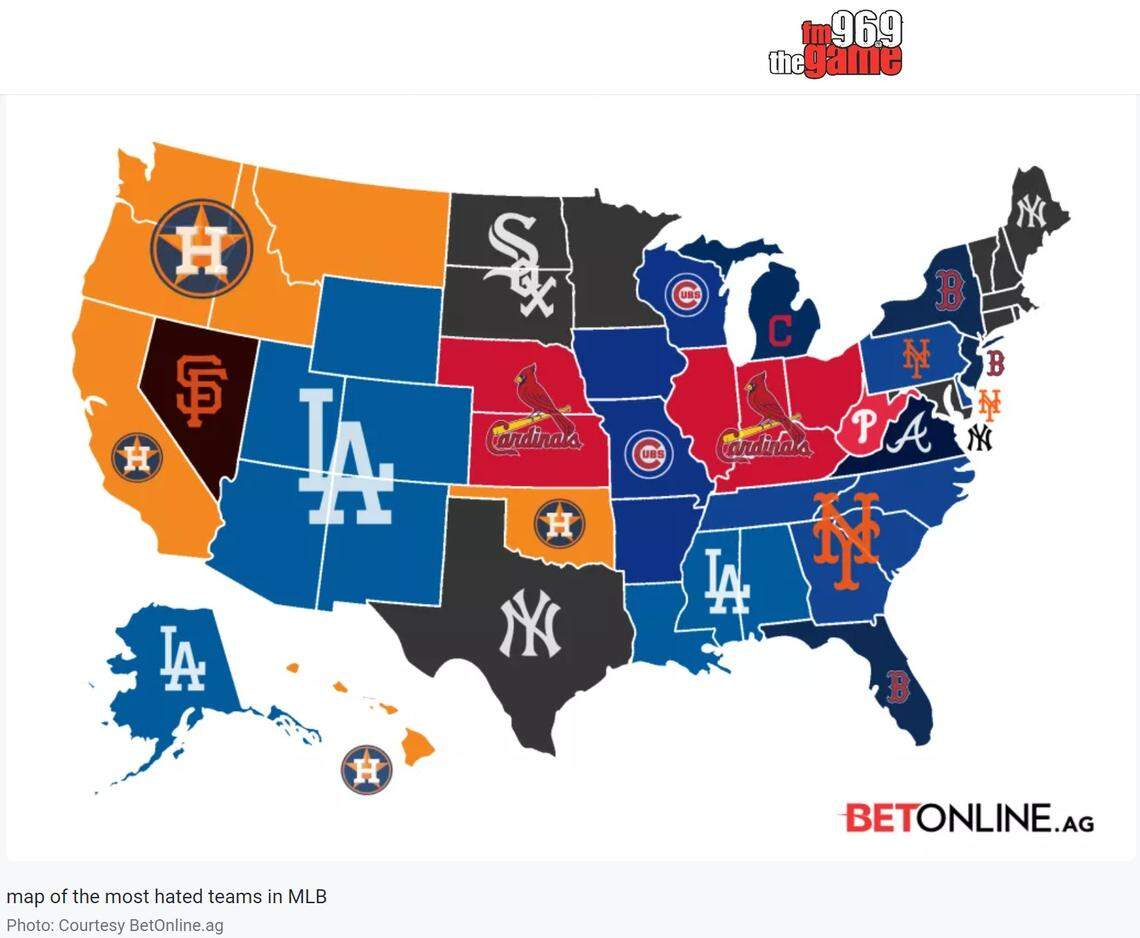 Most hated MLB teams