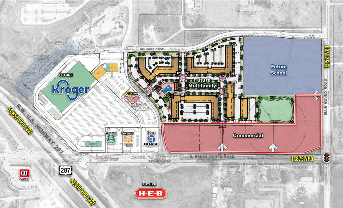 A new 40-acre development is coming to far north Fort Worth just east of the Kroger shopping center. It will include apartments, retail, and an early childhood learning center.