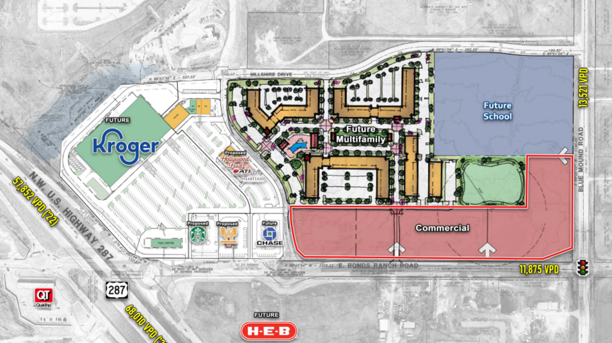 A new development is coming to far north Fort Worth. It will include apartments, retail, and an early childhood learning center.