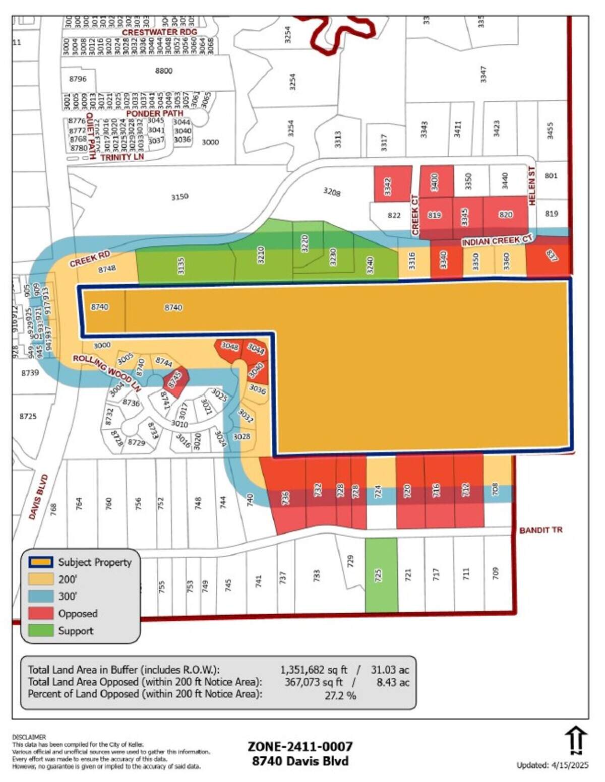 The Armstrong Hills development has been delayed for the second time due to opposition from neighboring home owners. Between the April 1 council meeting and Tuesday’s meeting, the opposition fell from 30.9% to 27.7%. Only two more votes of opposition need to be flipped for a regular majority vote to approve the zoning changes.