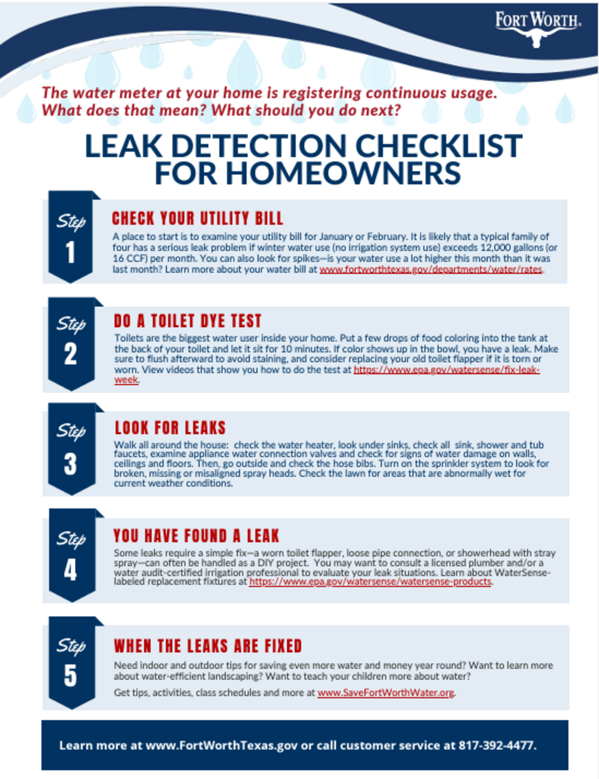 City of Fort Worth compiled a checklist to ensure your home has no water leaks.