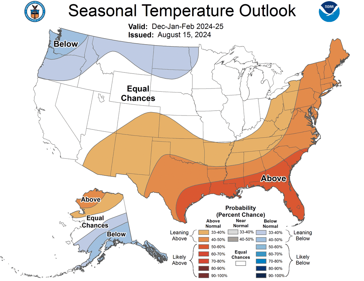 The Climate Prediction Center’s three month temperature outlook for the country’s winter season.