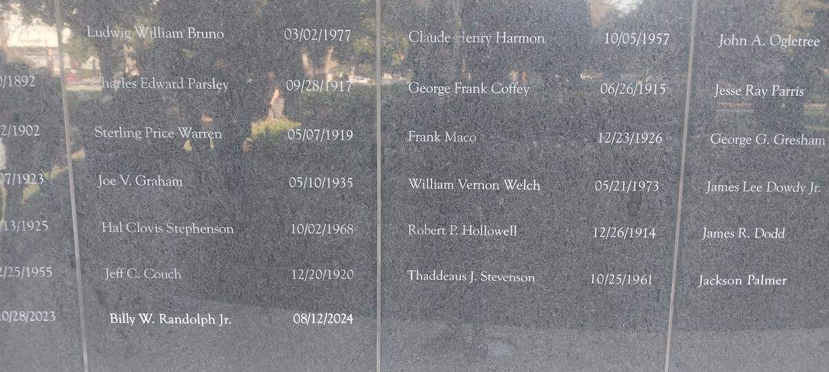 Sgt. Billy Randolph’s family and coworkers gathered the morning of Wednesday, Oct. 9, to see his name on the Memorial Wall of Fort Worth police and firefighters who died in the line of duty.&nbsp;