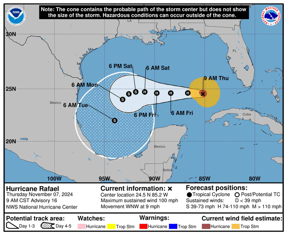 The current tracking of Hurricane Rafael.