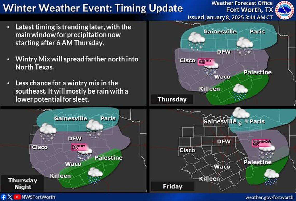 Here is the latest timing on what to expect Thursday through Friday. Precipitation chances increase late Wednesday night from west to east with snow/wintry mix spreading across North Texas on Thursday. Portions of Central Texas will only see cold rain but periods of wintry mix. Temperatures will climb to near 40 Friday afternoon after precipitation moves out.