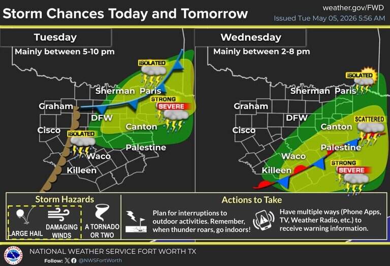 Large hail risk in North Texas as cold front plows through | Fort Worth ...
