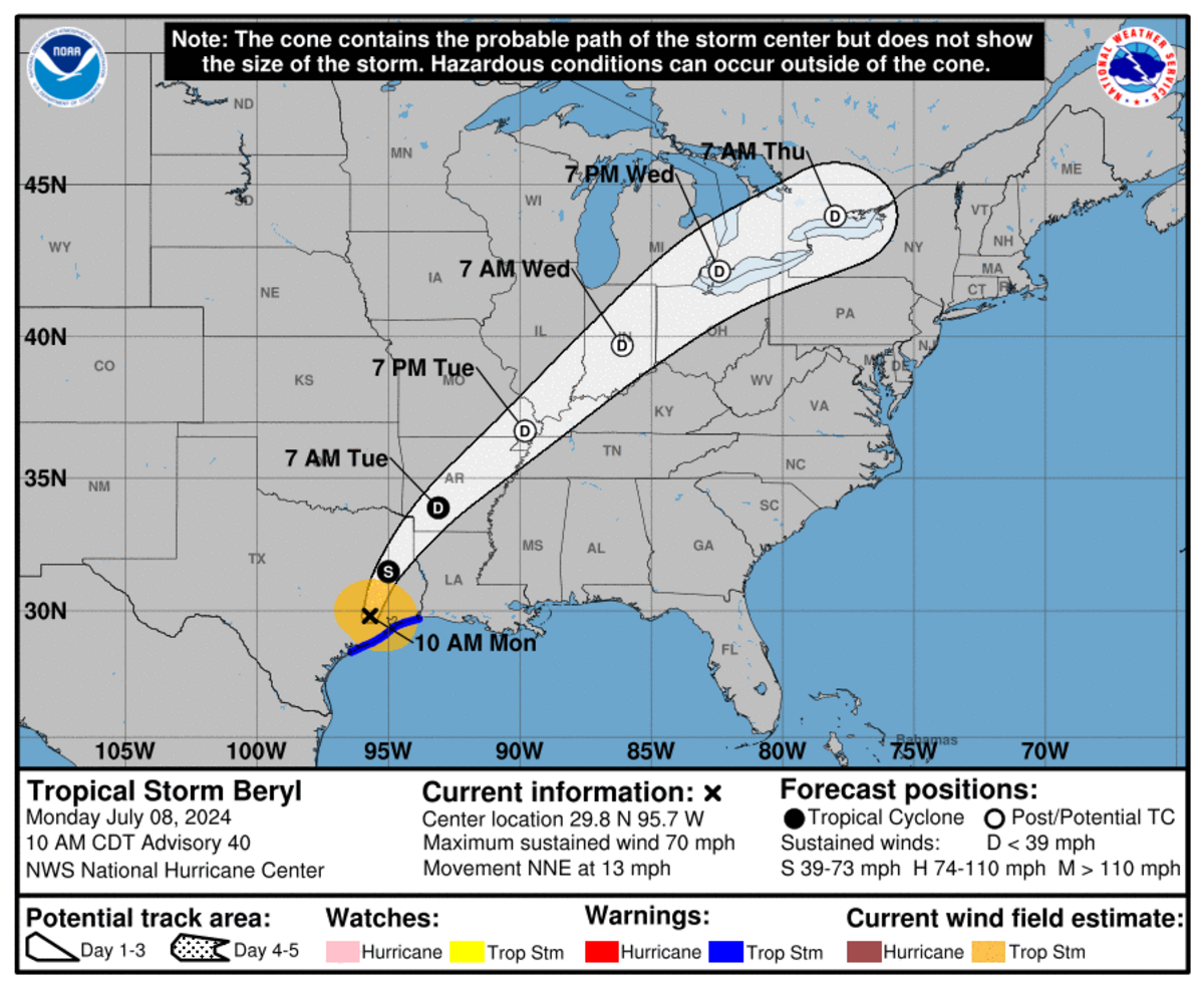 Hurricane Beryl makes it’s way through East Texas beginning in Houston Monday morning until Tuesday afternoon. This tropical cyclone does not yet meet the 74 mph wind speed for a category one hurricane.