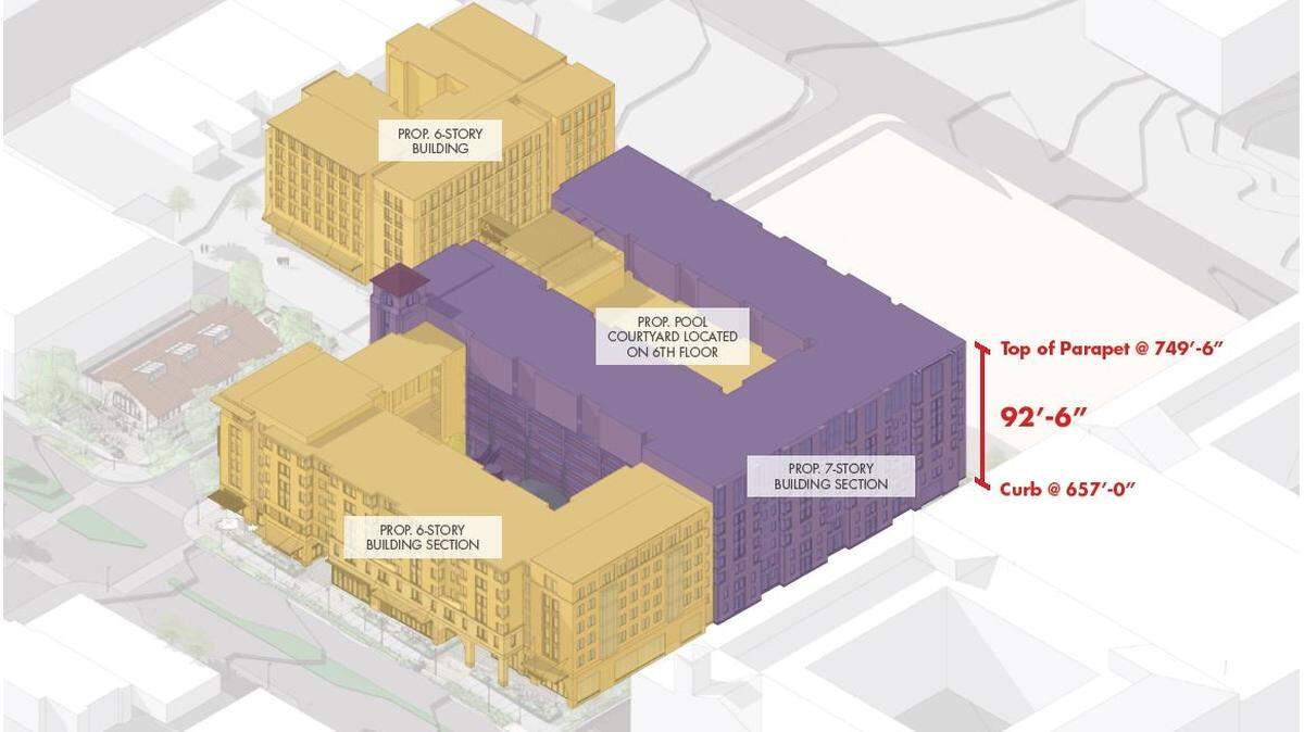 This rendering shows proposed mixed-use development for the north side of West Berry Street (foreground), on the two blocks just east of South University Drive. The apartment buildings for junior and senior students would be six and seven stories tall with retail on the ground level. An additional retail building would be between the apartments and the TCU Campus Store, depicted with a reddish roof on the left side.