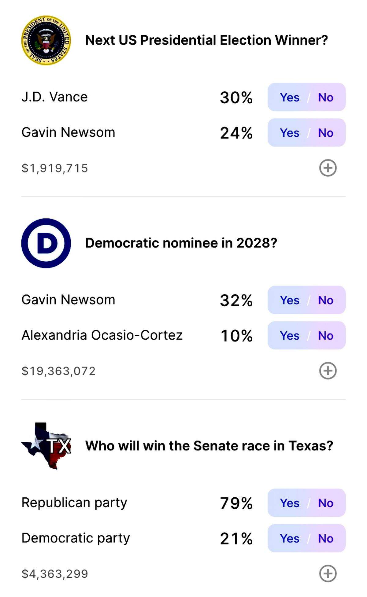 Kalshi offers betting odds on upcoming elections on its app.