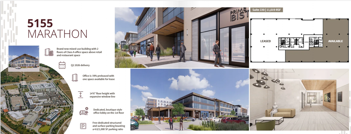Renderings of a new three-story office building at Clearfork that will be anchored by Wells Fargo. The building will also have 22,000 square feet of ground floor retail and restaurant space. It is expected to cost roughly $15 million to build.