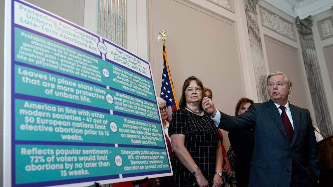Sen. Lindsey Graham, R-S.C., speak during a news conference to discuss the introduction of the Protecting Pain-Capable Unborn Children from Late-Term Abortions Act on Capitol Hill, Tuesday, Sept. 13, 2022, in Washington. (AP Photo/Mariam Zuhaib)