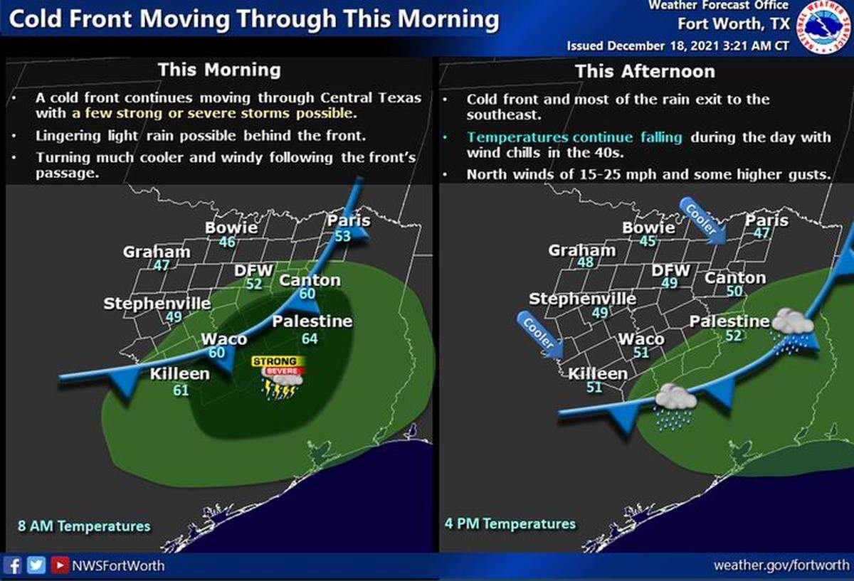 The DFW region will see a strong cold front, which began late Friday, and will continue into Saturday morning. The cold front is expected to bring some severe weather with showers and strong winds. Temperatures will drop to lows near the 20s and 30s this weekend with northern winds around 15 up to 25 mph.&nbsp;