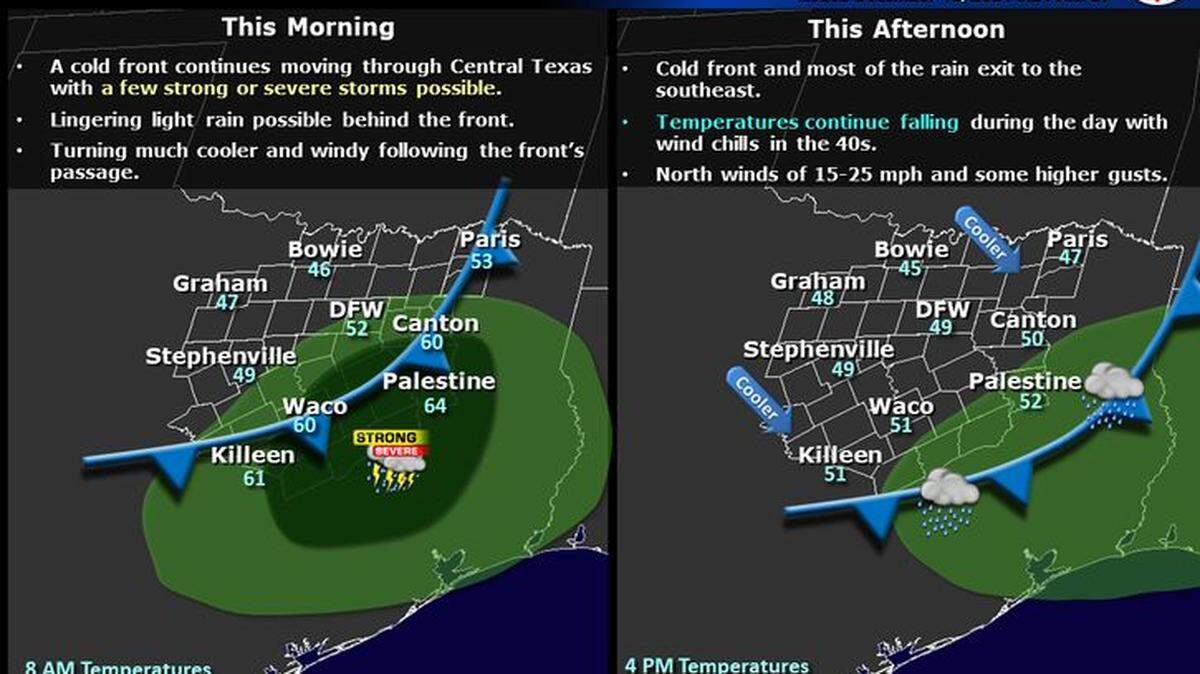 The DFW region will see a strong cold front, which began late Friday, and will continue into Saturday morning. The cold front is expected to bring some severe weather with showers and strong winds. Temperatures will drop to lows near the 20s and 30s this weekend with northern winds around 15 up to 25 mph. 