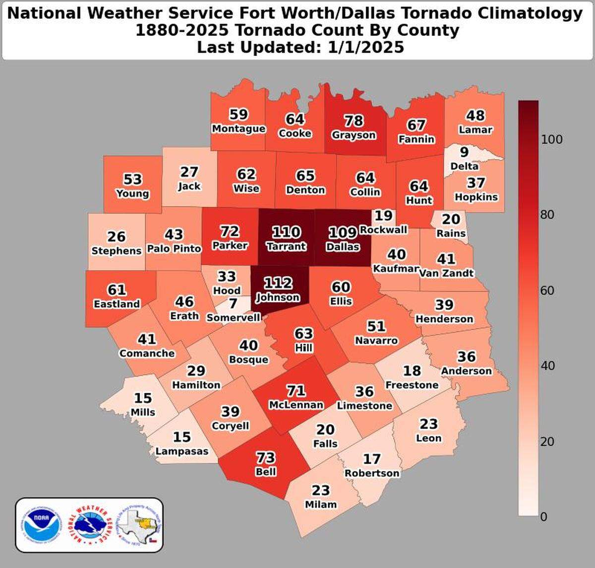 Tornado count for the Dallas-Fort Worth counties since 1880. Tarrant, Dallas and Johnson counties have had the most twisters.