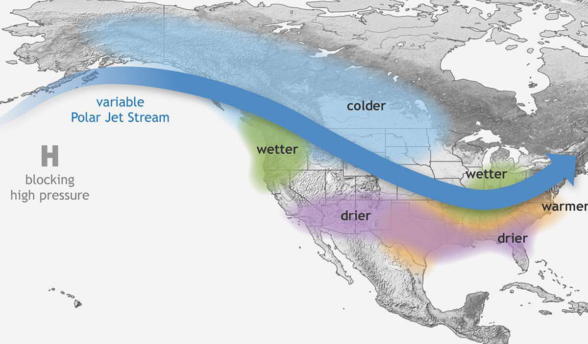 A graphic explaining what happens during La Niña.