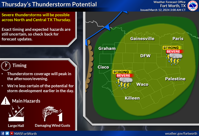 Tornado, hail possible Thursday in Dallas-Fort Worth storms | Fort ...