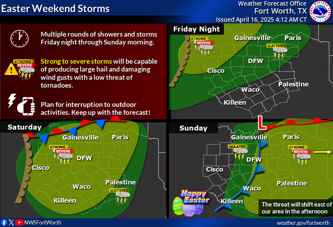 Severe weather is expected in North Texas over Easter weekend.