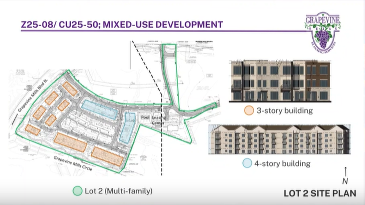 A rendering of proposed multifamily buildings in Grapevine.