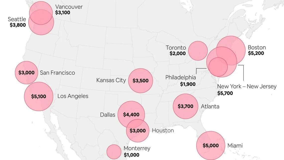 North Texas is in high demand for World Cup Airbnbs. How you can cash in