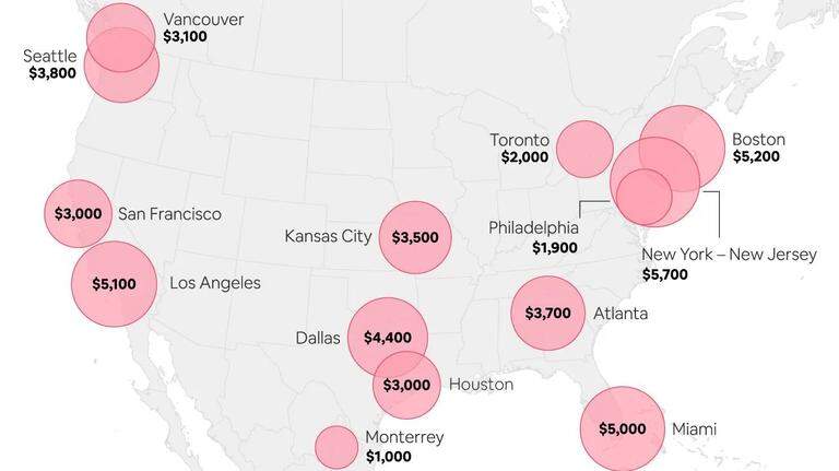 North Texas is in high demand for World Cup Airbnbs. How you can cash in