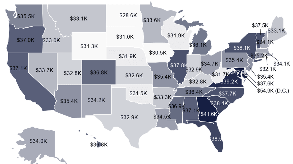 State-by-state look at average student loan debt. Texas comes in 38th.