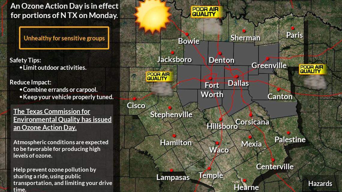 Temperatures will be at or near triple digits this week in North Texas and conditions are expected to help cause high levels of ozone on Monday.