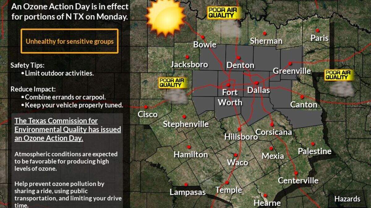Temperatures will be at or near triple digits this week in North Texas and conditions are expected to help cause high levels of ozone on Monday.