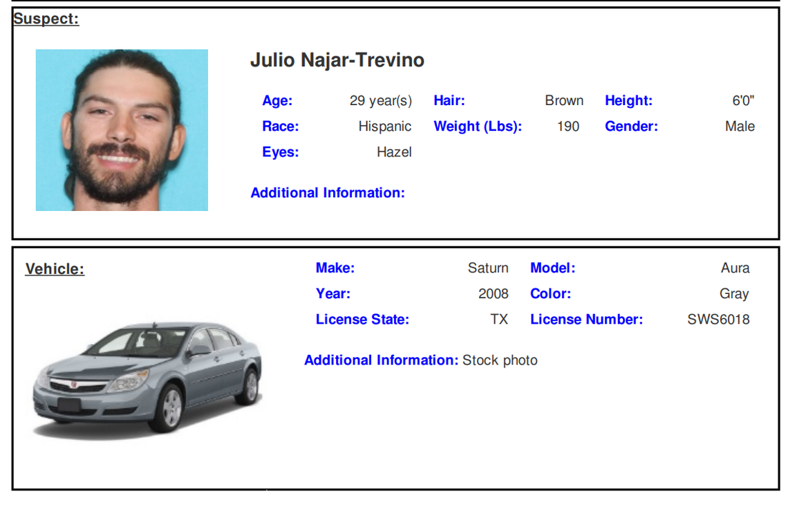 San Antonio police are looking for 29-year-old Julio Najar-Trevino in connection with the abduction of two girls on Thursday. He was last seen in San Antonio driving a gray Saturn Aura with the Texas license plate SWS6018.