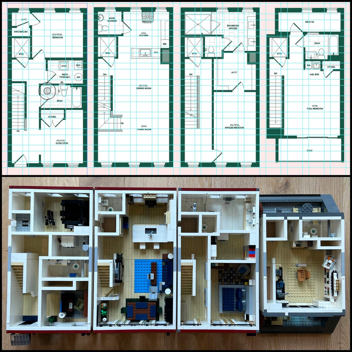 Layout of the home