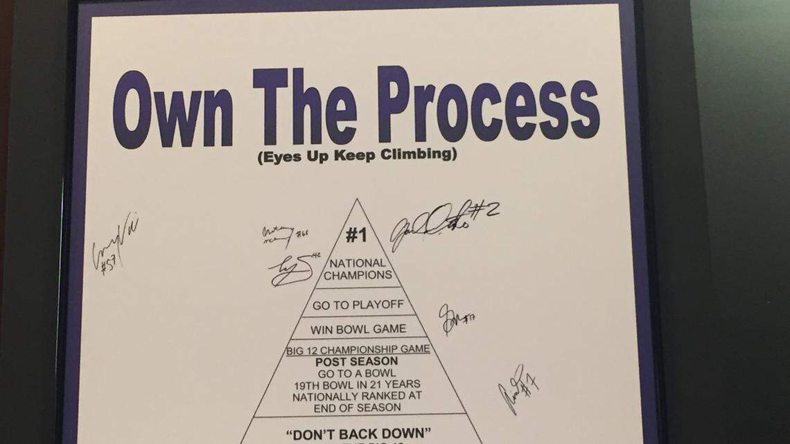 TCU’s motto going into 2018 -- “Own the Process.”