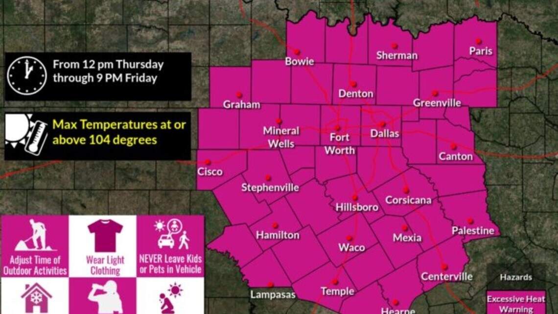 Why is the North Texas heat wave returning? Temperatures to rise after brief cold front