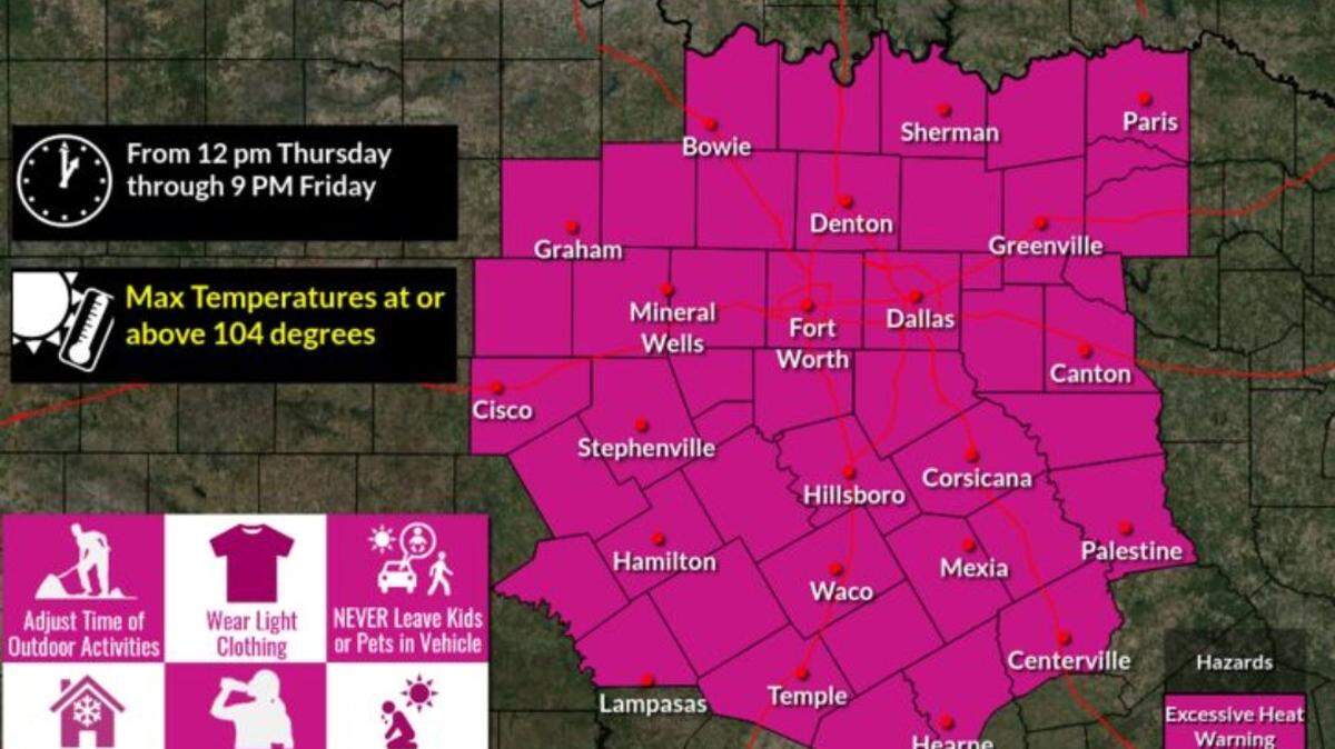 A weather map showing excessive heat warnings for the North Texas region.
