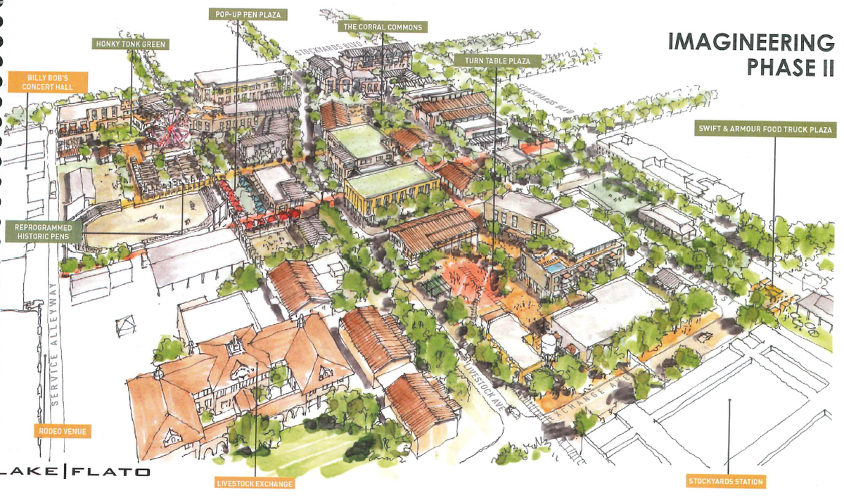An artist’s concept of what a Fort Worth Stockyards expansion could look like. This view, facing north, shows development of what’s now mostly surface parking on the east side of Billy Bob’s Texas and cattle pens.