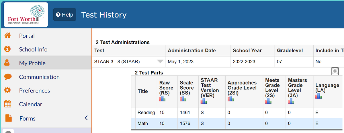 A screenshot shows Fort Worth ISD’s former format for showing a student’s STAAR test scores.