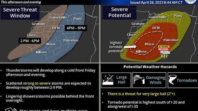 More severe storms in Dallas-Fort Worth Friday forecast | Fort Worth ...