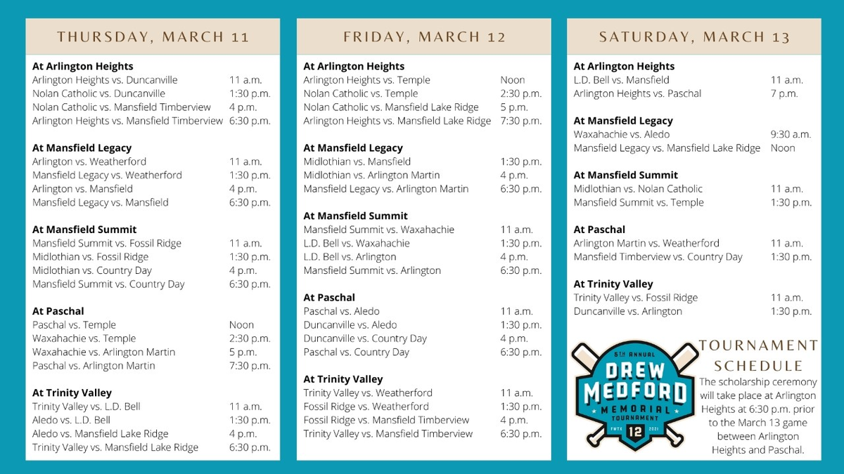 The Drew Medford Memorial Tournament will see 49 HS baseball games in three days.
