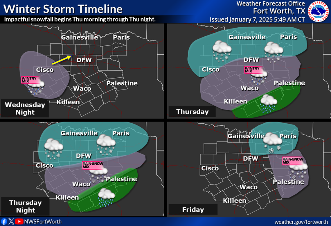 Areas of snow are likely to develop late Wednesday into early Thursday in North Texas.