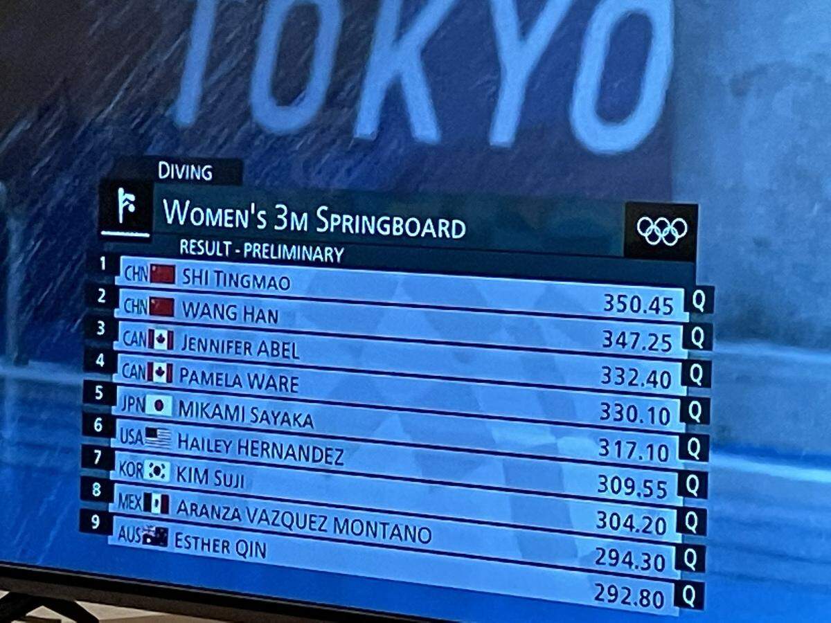 Southlake’s Hailey Hernandez finished in sixth place during the preliminary round of Olympic diving.